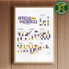The Offspring Exclusive Poster In Minneapolis At Target Center On August 15 2025 Home Decor Poster Canvas