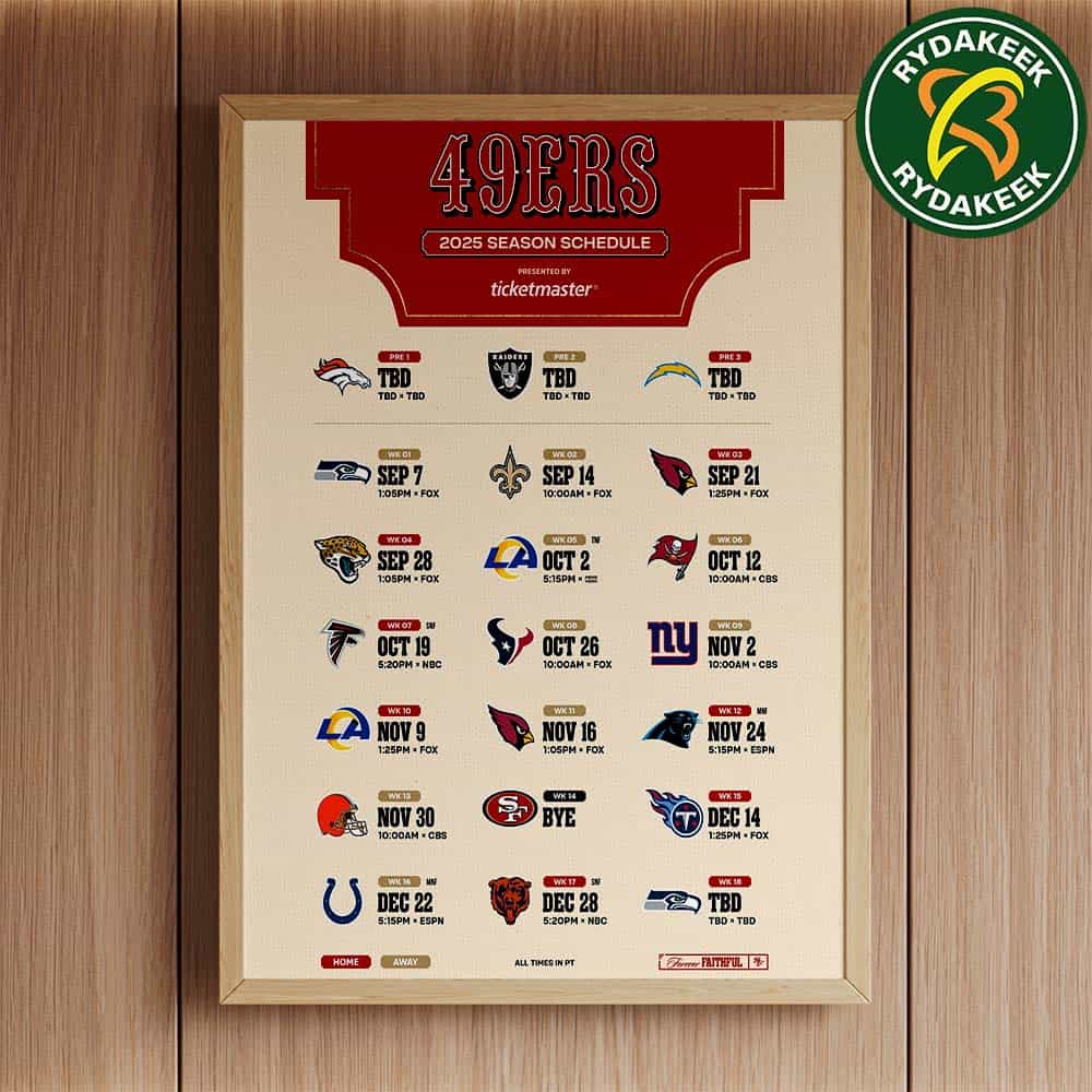 The official NFL schedule of Washington Commanders 2025 Home Decor Poster Canvas