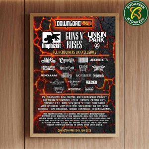 Limp Bizkit Guns N’ Roses Linkin Park and Keanu Reeves set to play Donington Park in June 2026 Download Festival 2026 Home Decor Poster Canvas