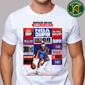 Shai Gilgeous-Alexander 79 Straight 20 Point Games Tied With Oscar Robertson NBA Record T-Shirt